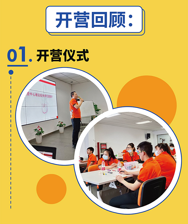熱烈祝賀如意餛飩第一期新伙伴訓(xùn)練營(yíng)結(jié)業(yè)啦！
