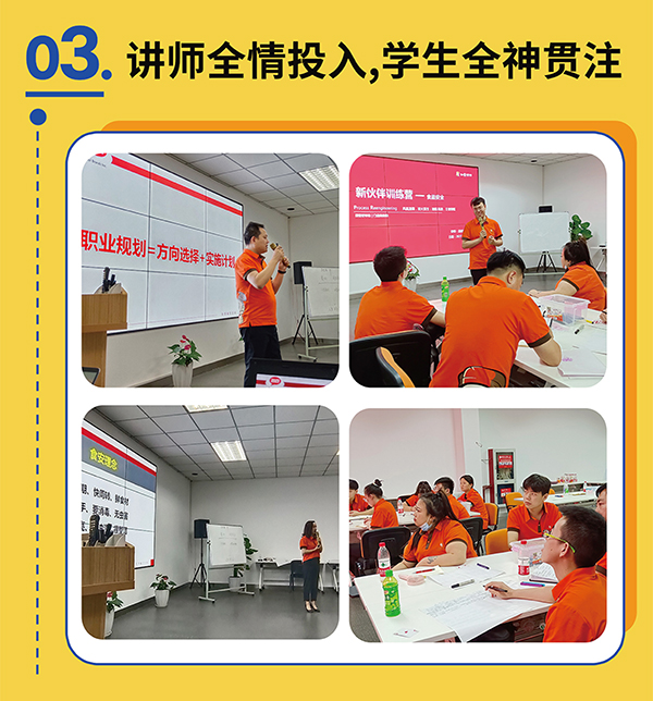 熱烈祝賀如意餛飩第一期新伙伴訓(xùn)練營(yíng)結(jié)業(yè)啦！