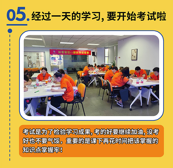 熱烈祝賀如意餛飩第一期新伙伴訓(xùn)練營(yíng)結(jié)業(yè)啦！